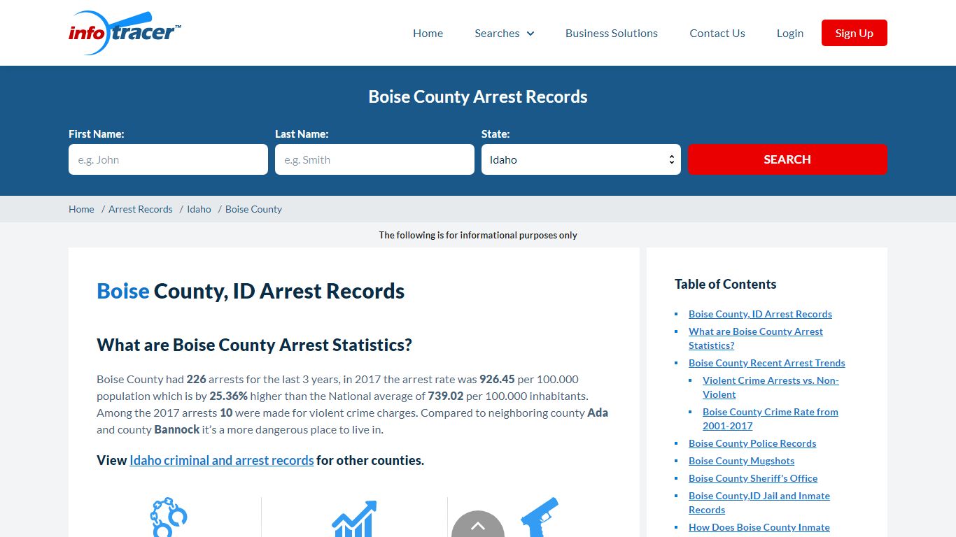 Boise County, ID Arrests, Mugshots & Jail Records - InfoTracer